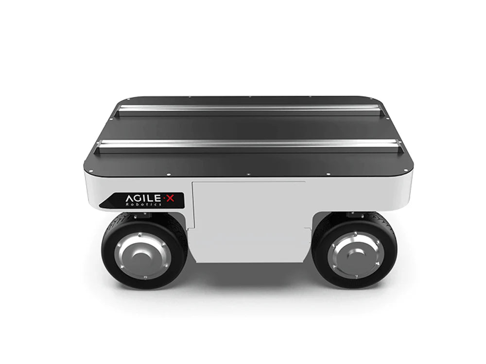 Ranger Mini - Autodiscovery