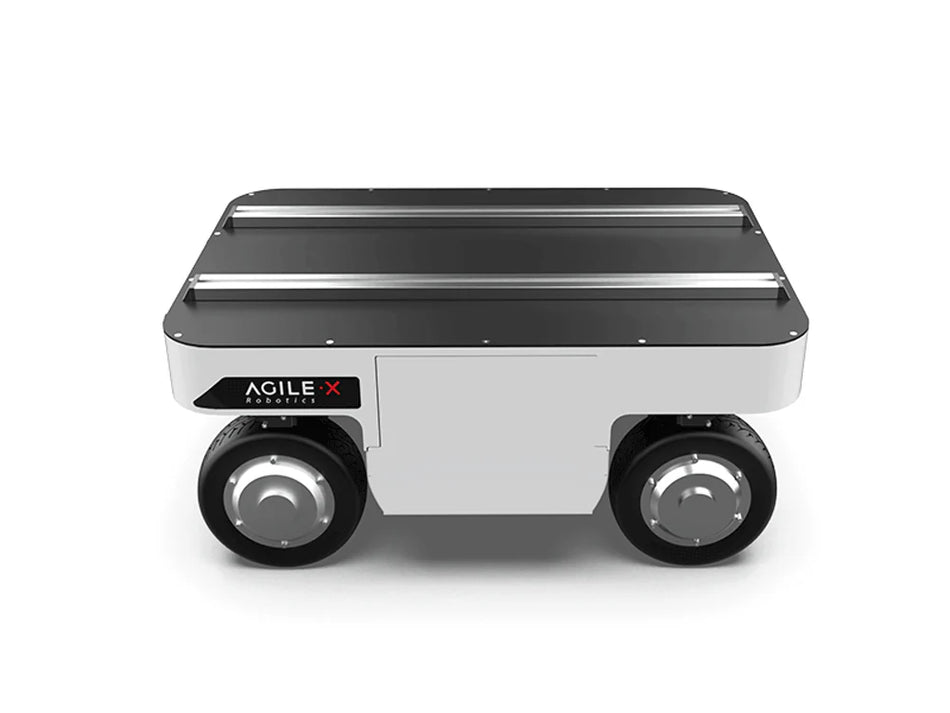 Ranger Mini - Autodiscovery